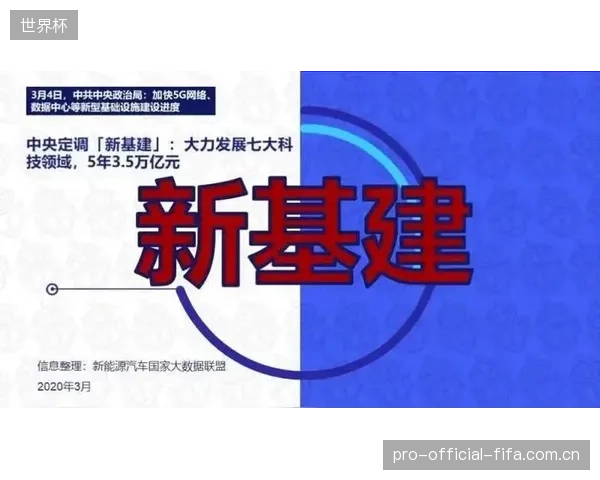 各地方体育局的重复建设,正加剧体育文化遗产数字化领域的“新基建”浪费 各地方体育局的重复建设,正加剧体育文化遗产数字化领域的“新基建”浪费